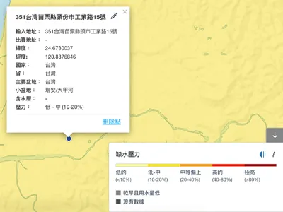 苗栗總部缺水壓力預測